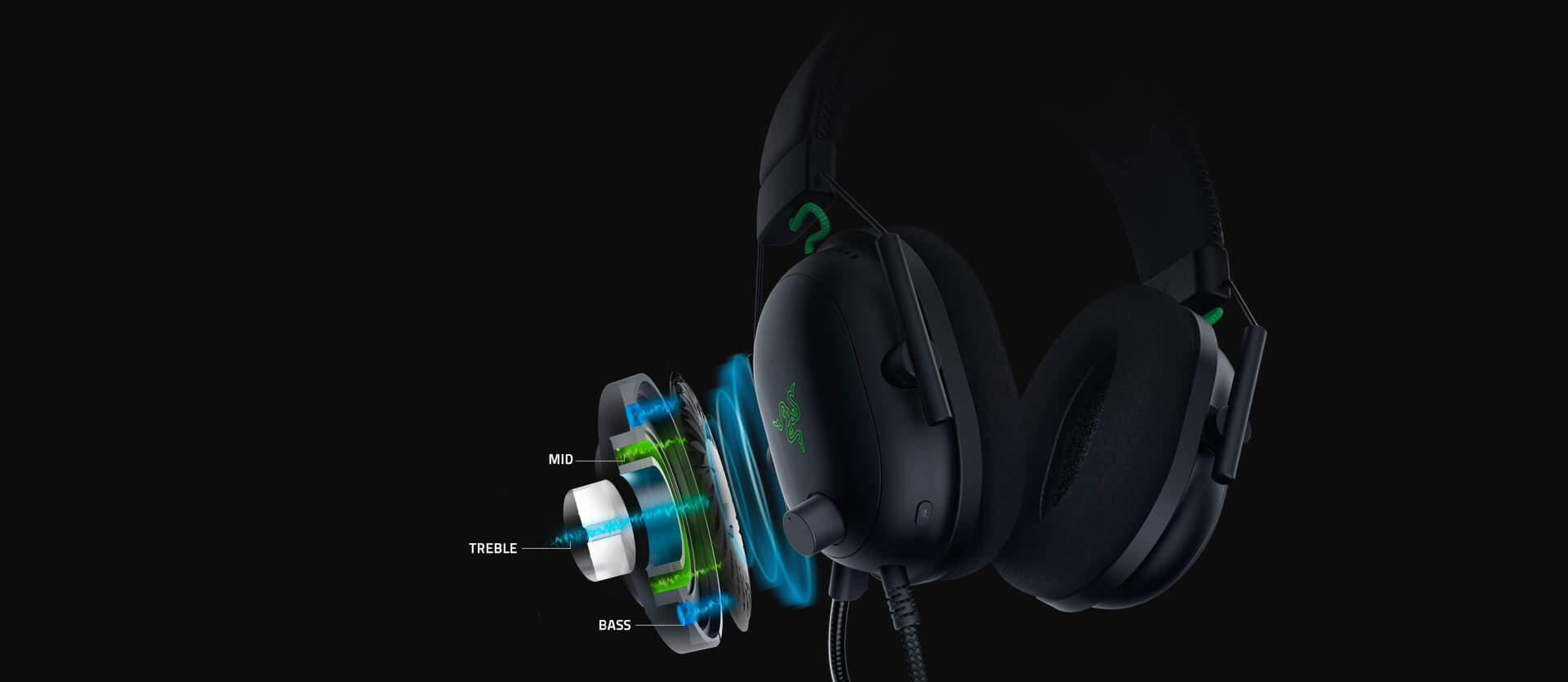 Tai nghe Razer BlackShark V2 - Wired Gaming Headset + USB Sound Card - RZ04-03230100-R3M1 trang bị driver 50mm có màng chắn phủ titan giúp âm thanh trở nên tách bạch hơn